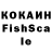 ТГК THC oil Ramiz Bekmukhamedov